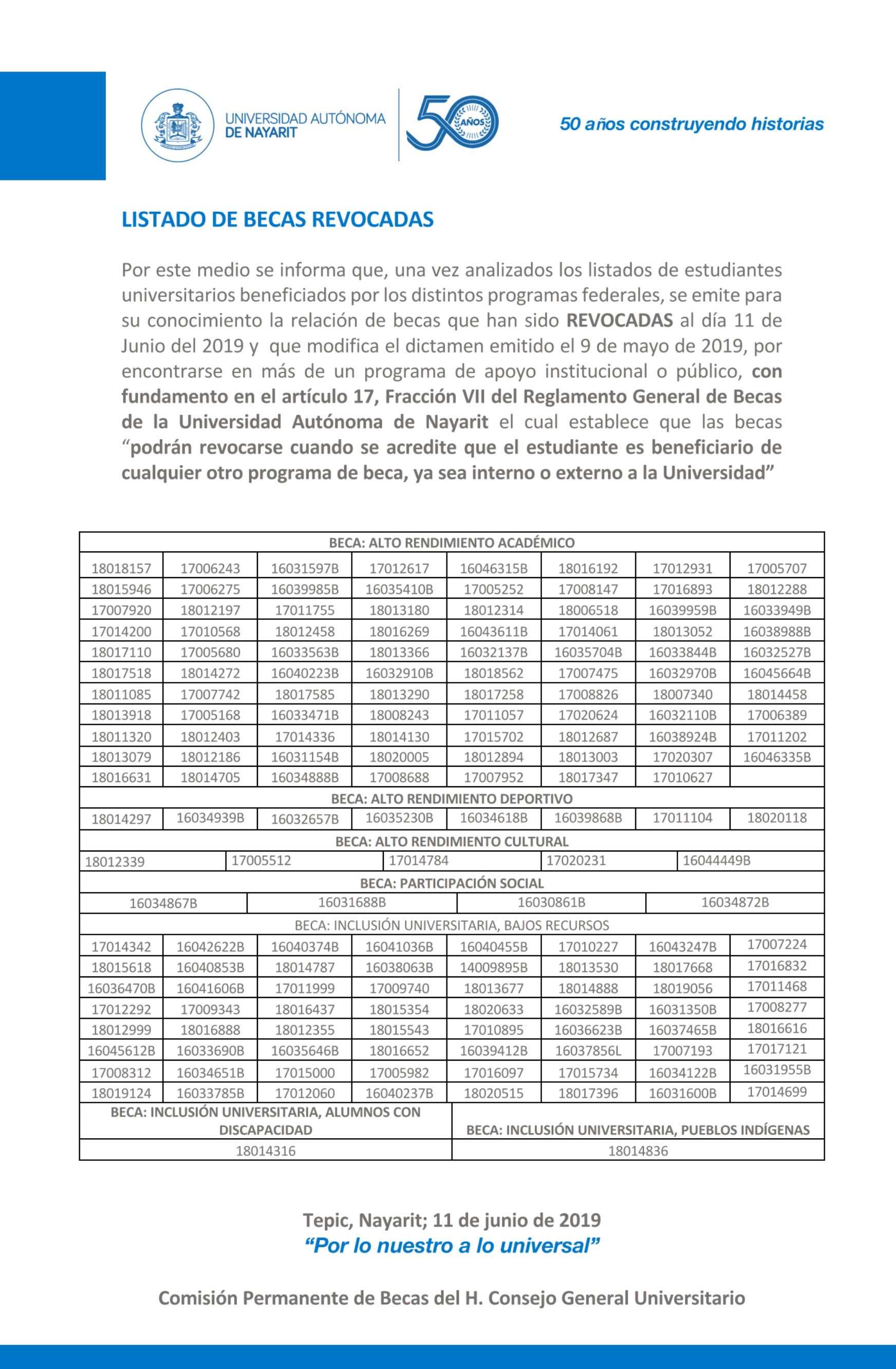 revocaciondebecas