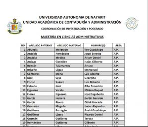Lista de aceptados Maestría en Ciencias Administrativas