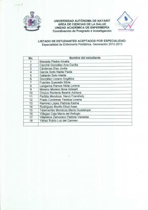 Lista aceptados Especialidad Enfermería Pediátrica 2012