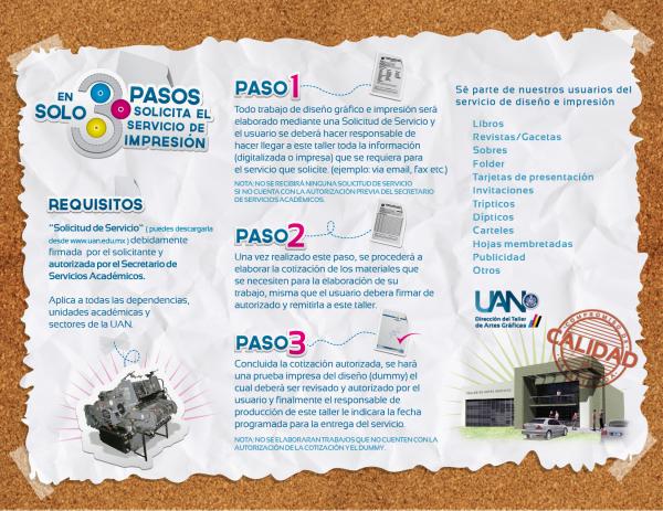 pasos servicio impresión