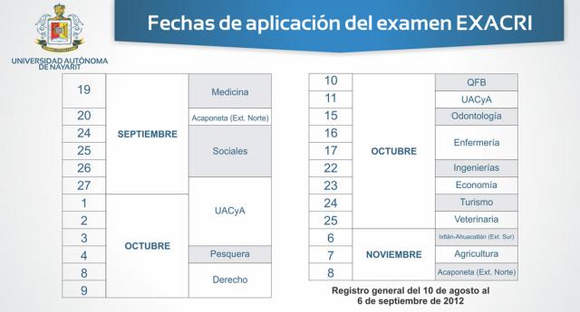 Fechas EXACRI sep-nov 2012