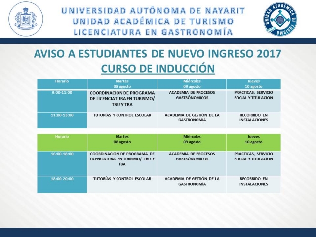 Licenciatura en Gastronomia