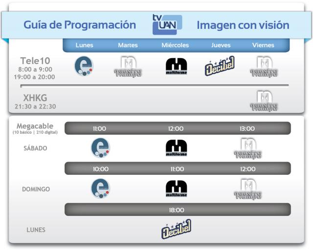 Programación TVUAN