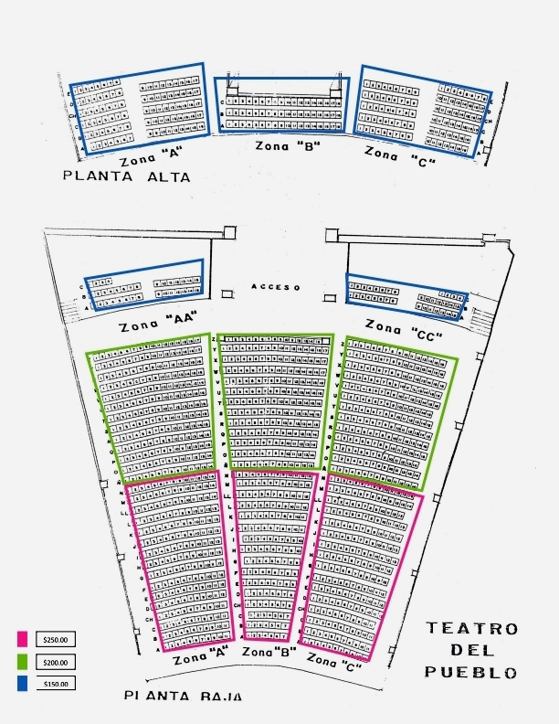 Ubicación de zonas por color Teatro del Pueblo