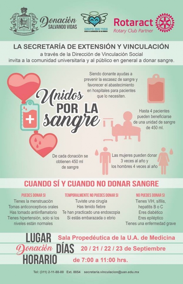 Donación de sangre