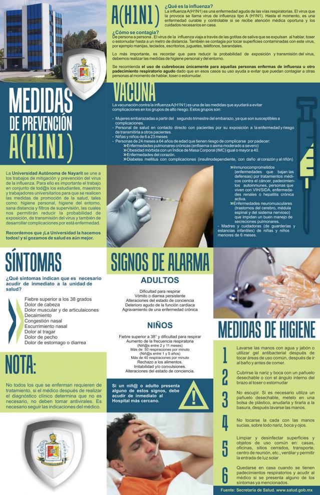 Medidas preventivas Influenza A(H1N1)